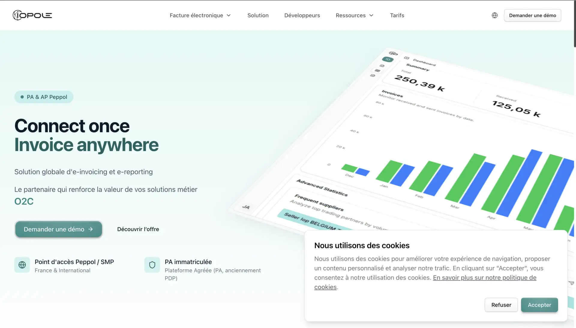 Interface du portail de supervision IOPole pour le suivi des flux en temps réel Interface du portail de supervision IOPole pour le suivi des flux en temps réel